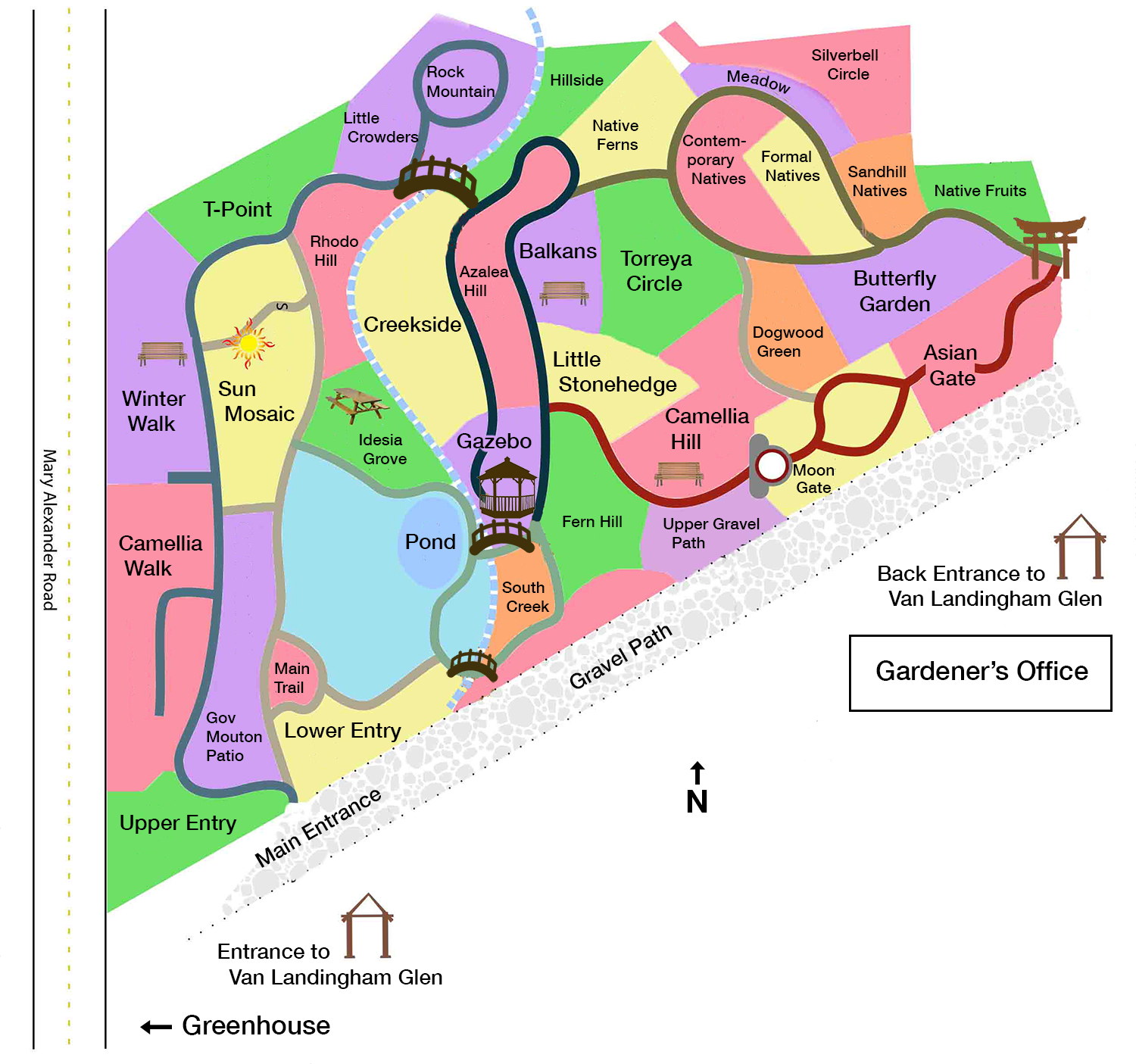 Botanical Gardens Home